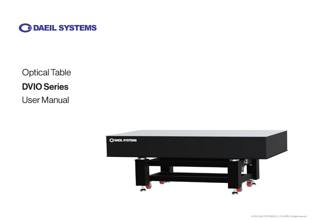 DVIO-I Tie-Bar Type User Manual