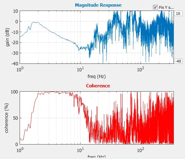 Opton ZEISS EVO 15 UB700 Installation Report (181107R4)
