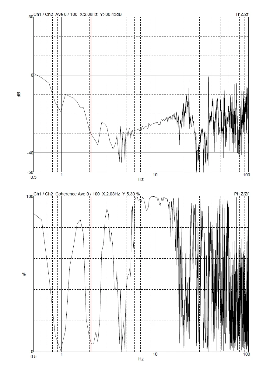 Remote tuning — Zhejiang Univ. FEI Tecnai TF20 DVIA-MB3000 (200623R1 P13) — 2020.11.05