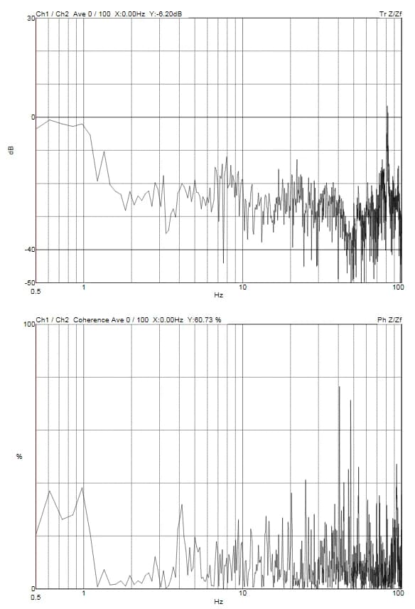 BOE Tescan solaris X DVIA-MB1000 (201020R2 · P201) Remote tuning — 2020.12.24