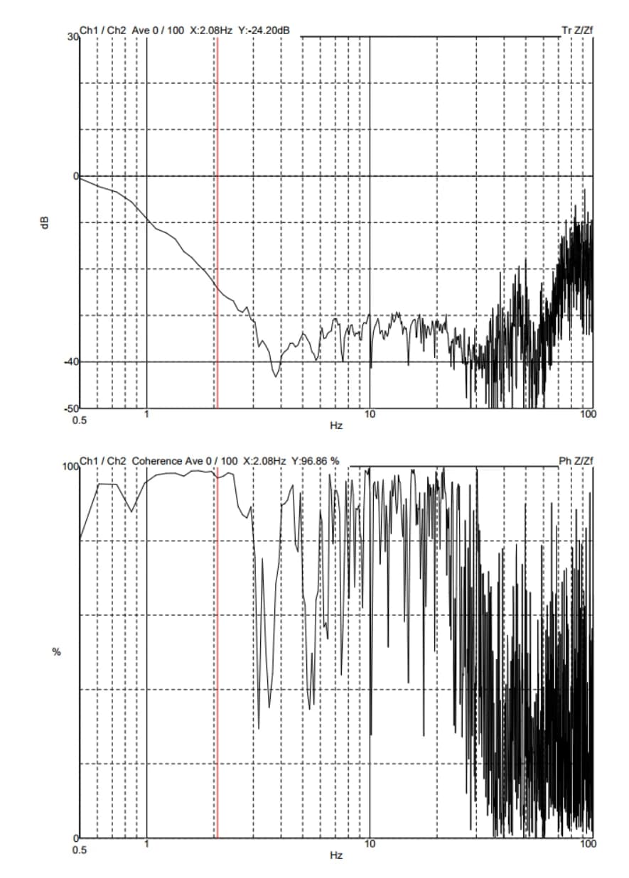 Remote tuning — Inner Mongolia Univ. Hitachi SU8100 DVIA-MB1000 (201216R1-2 · P211) — 2021.06.10