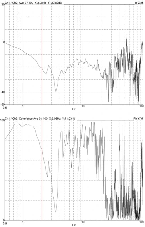 Remote tuning — Mongolia University FEI TF20 DVIA-MB3000 (201216R1-4 P16) — 2021.08.23