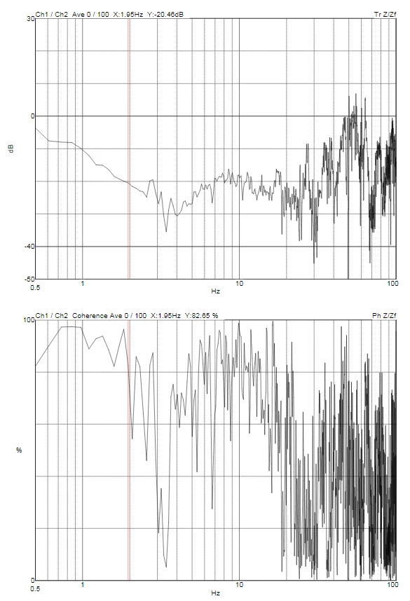 Remote tuning — Mongolia University FEI TF20 DVIA-MB3000 (201216R1-4 P16) — 2021.06.08