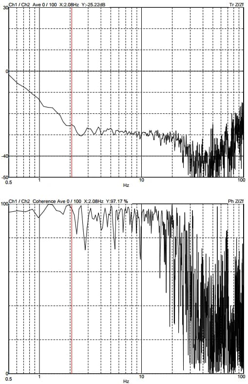 HITACHI Regulus 8230 DVIA-MB1000 Program (P173 / 191219R3-4) Installation Report — 2021.01.29