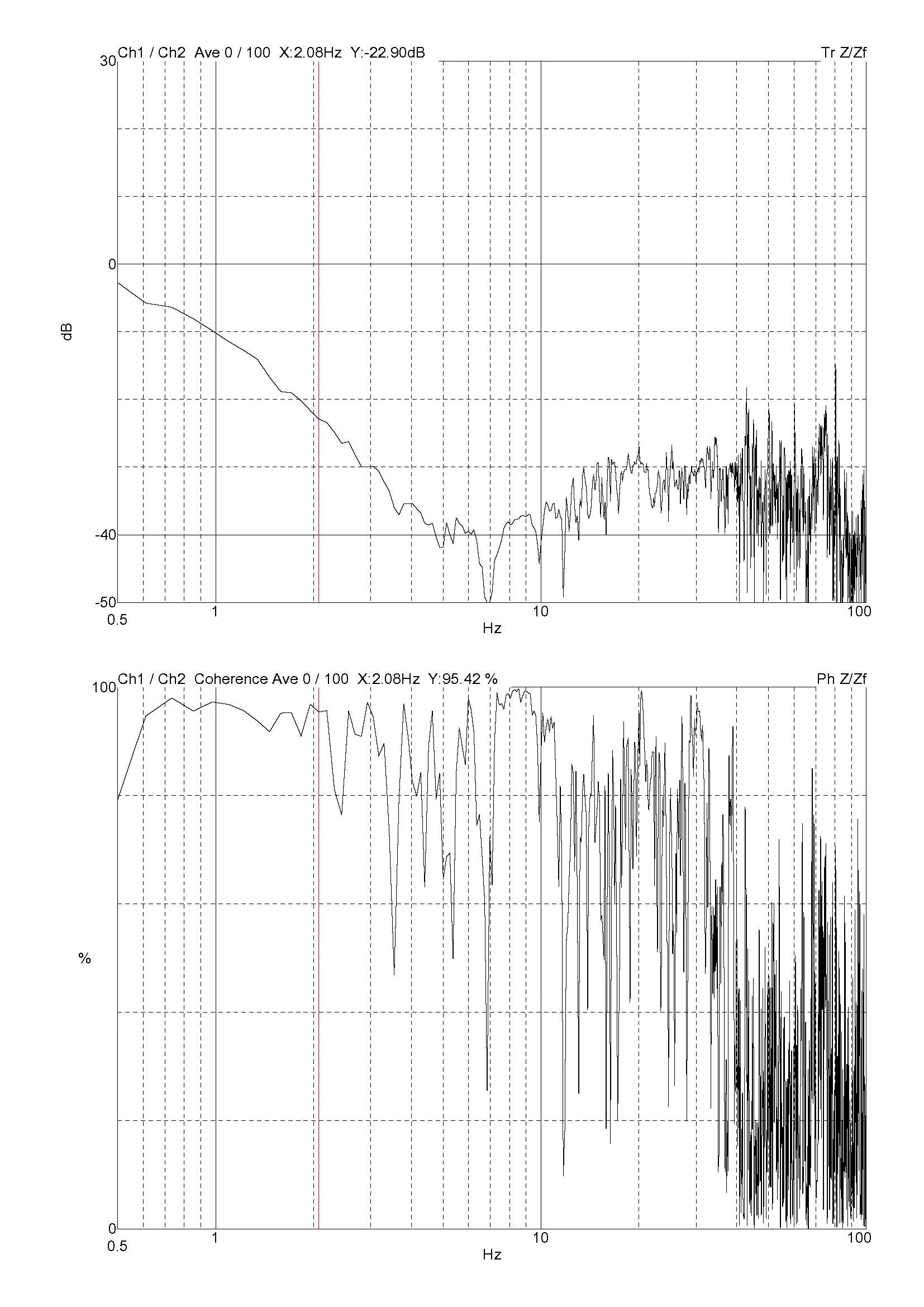 Huawei TESCAN Solaris GMH DVIA-M1000 Installation Report (MB1000 P249, 210517R4) — 2021.09.29