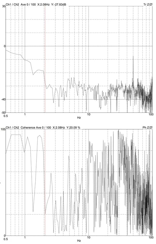 DVIA-MB1000 (P160) Internal program performance — 2021.08.04
