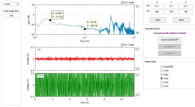 YIMO DVIA-UD350 (210929R1, P26) OLIMPUS remote tuning worksheet — UD350 internal Z / X / Y program plots