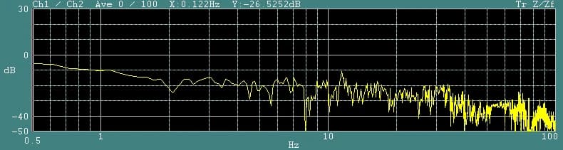 Laser Science DVIA-MO1000 (211126R3-1) Installation Report — March 20, 2026