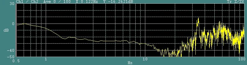 Laser Science DVIA-MO1000 (211126R3-5) Installation Report — March 20, 2026