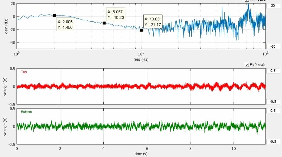 Goertek Inc. Sigma300 DVIA-UB1000 (220919R6-1) Installation Report — Shanghai