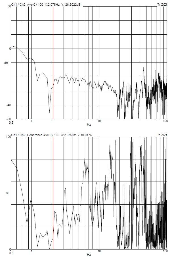 Beijing Academy of Quantum Information Sciences STM DVIA-M1000 (230905R3) Installation Report