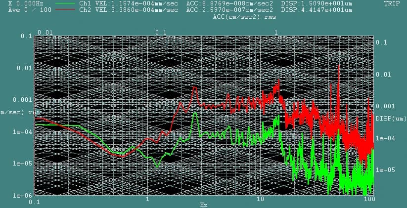 Omicron STM DVIA-M1000 (2309050R3) Installation Report — Beijing Academy of Quantum Information Sciences