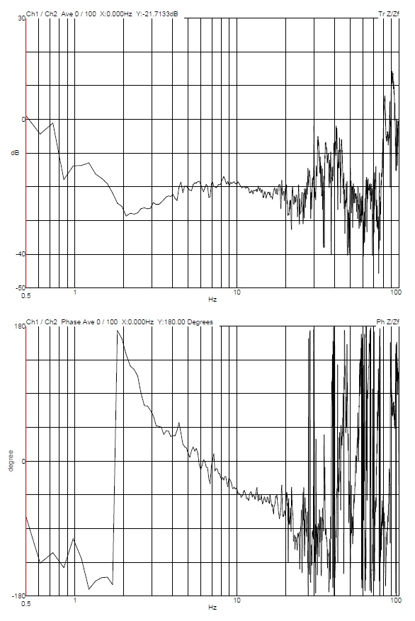 Shanghai Institute of Ceramics (CAS) Thermo Fisher Spectra 300 — DVIA-MB3000 (231004R3-2) Worksheet — 2024.07.03