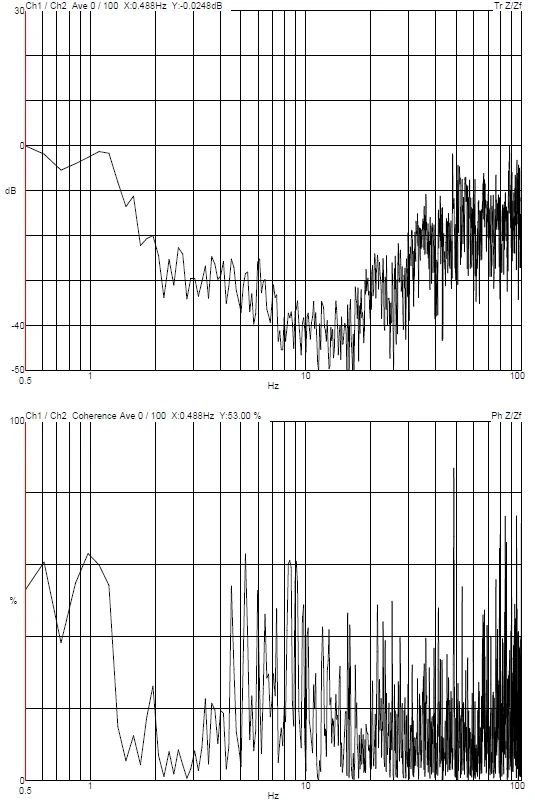 N/A N/A N/A DVIA-MB1000 (240102R2) Installation Report