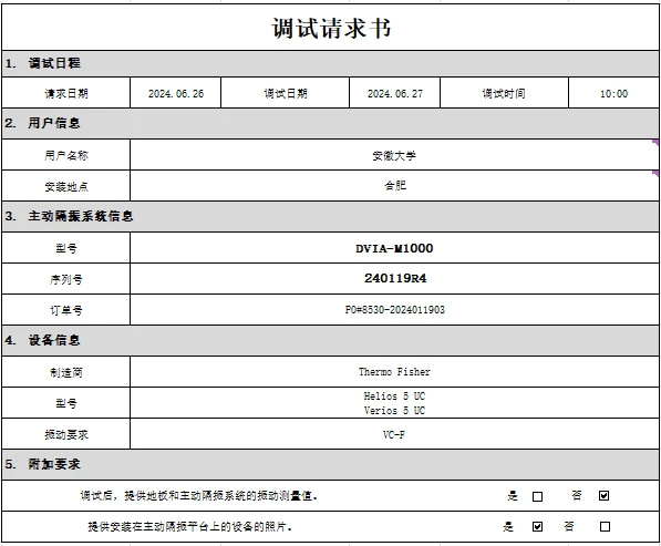 YIMO Anhui University Thermo Fisher Hellos 5 UC DVIA-MB1000 (240119R4-1) Installation Report