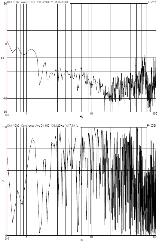 YIMO Guiyang Zhenhua Technology Thermo Fisher Scientific Helios 5 FIB-SEM DVIA-M1000 (240207R3) Installation Report