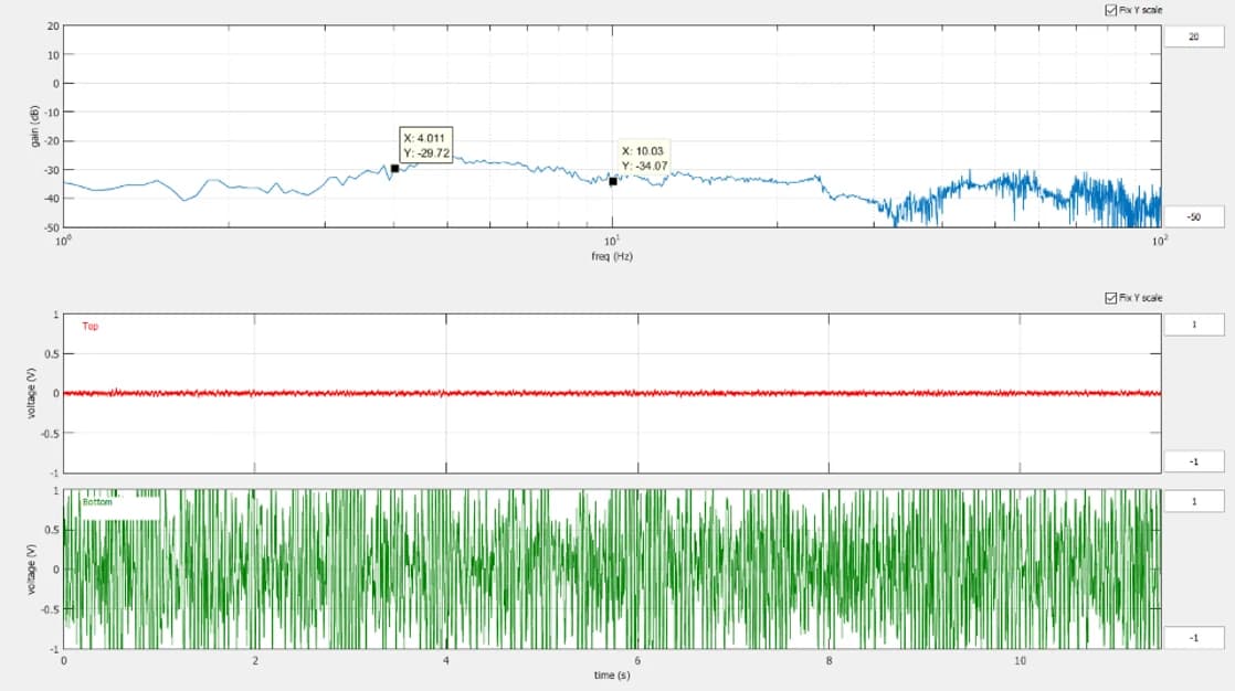 LG Chem METTLER TOLEDO XPR205 DeltaRange DVIA-T67 (240306R1) Installation Report