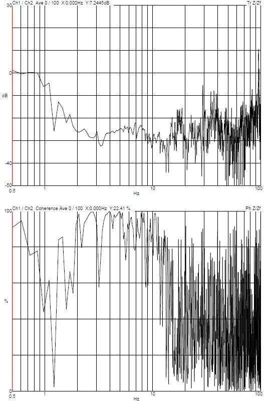 YIMO Zhejiang University Ningbo Institute of Technology Thermo Fisher FIB-SEM Scios 2 DVIA-M1000 (240509R7-2) Installation Report