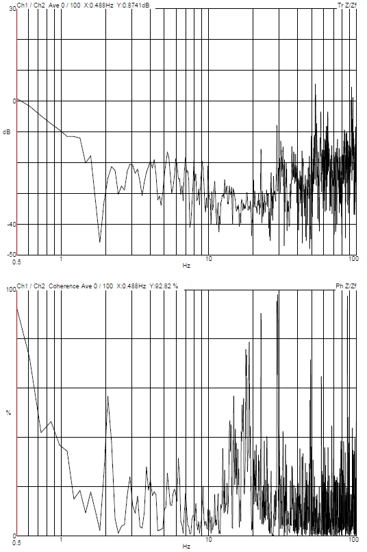 YIMO Guoyi Quantum CIQTEK High speed SEM HEM6000 DVIA-M1000 (240828R1-4) Installation Report