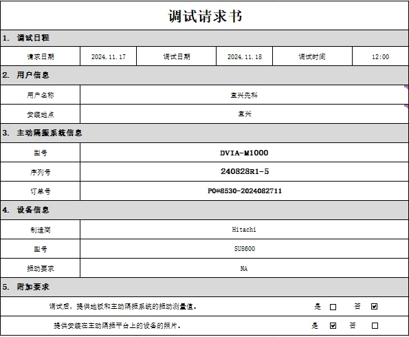 YIMO HITACHI FE-SEM SU8600 DVIA-M1000 (240828R1-5) Installation Report