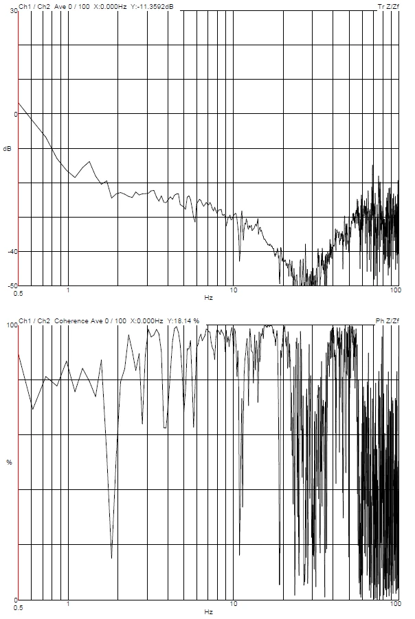 ZEISS FIB-SEM Crossbeam350 DVIA-M1000 (241011R4) Installation Report