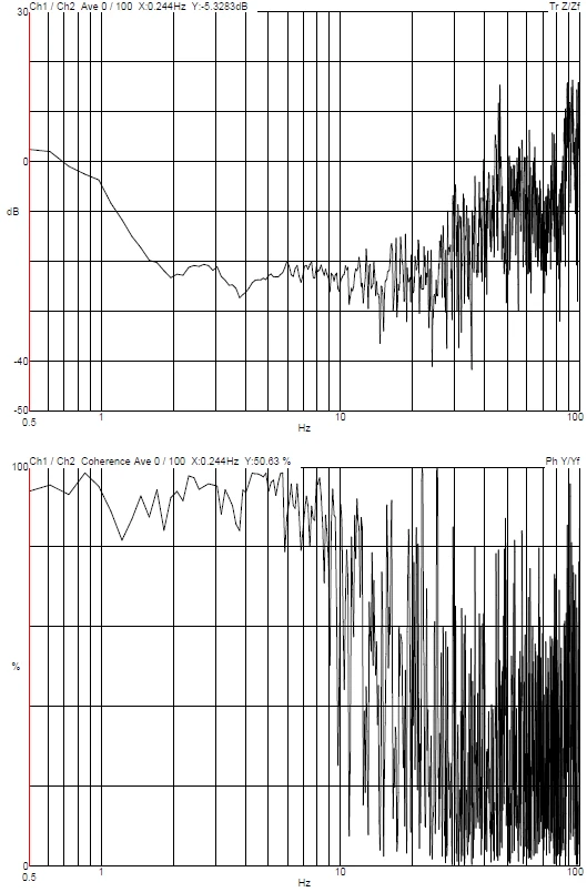 Fudan University JEOL STEM JEM-ARM200F DVIA-M1000 (241021R4) Installation Report