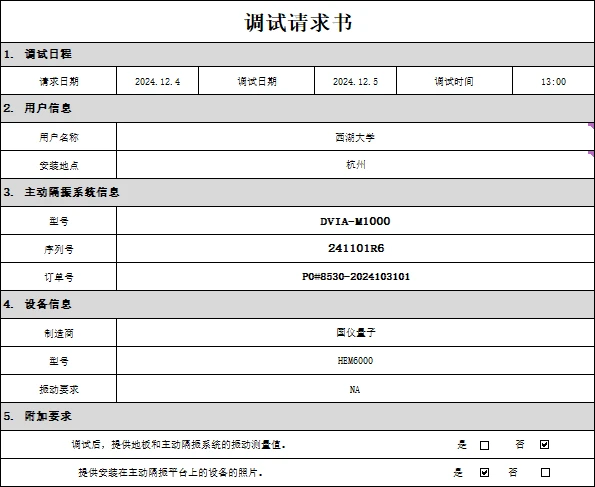YIMO Ciqtek High Speed SEM HEM6000 DVIA-M1000 (241101R6) Installation Report