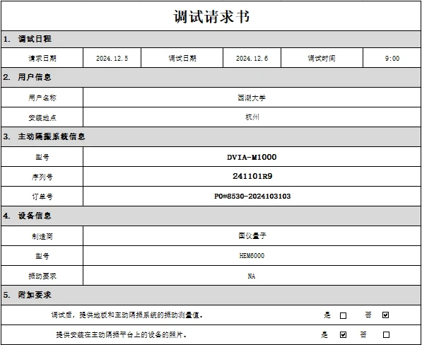 YIMO Ciqtek High Speed SEM HEM6000 DVIA-M1000 (241101R9) Installation Report