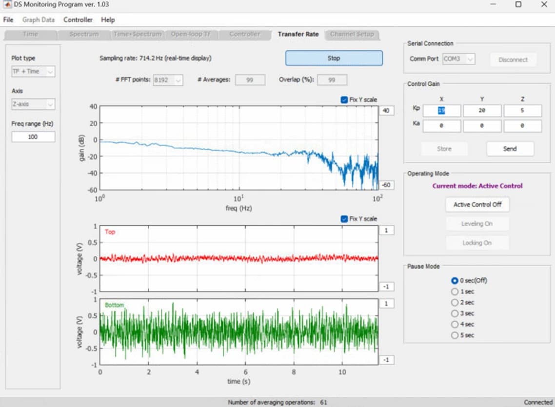 SpaceX Thermo Fisher Scientific FIB-SEM Quattro DVIA-U1000 (241204R5) Installation Report — Hawthorne, California