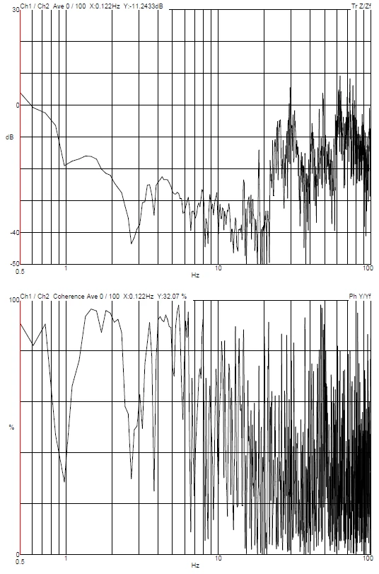 Beijing University of Aeronautics and Astronautics Unisoku STM DVIA-ML1000 (250730R1-1) Installation Report