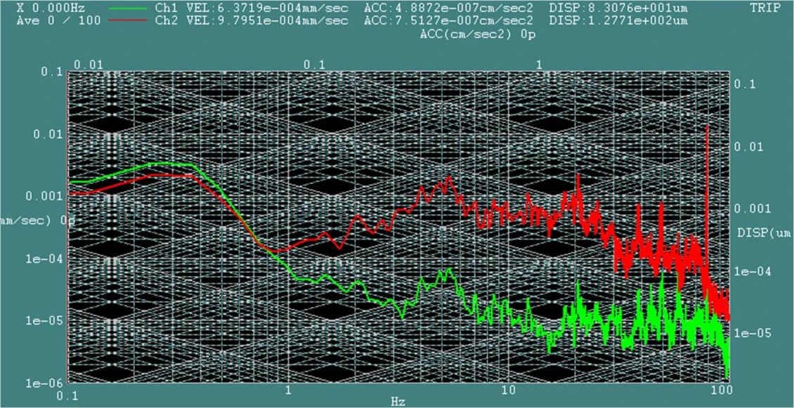 Hitachi HT7800 TEM DVIA-ML1000 Installation Report (2nd visit 2026-01-21)