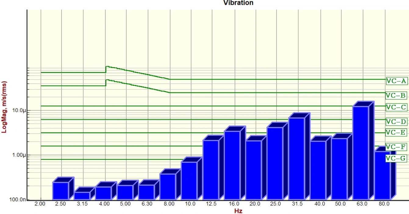 KIST Olympus IX51 DVIA-UD350-1008M Installation Report