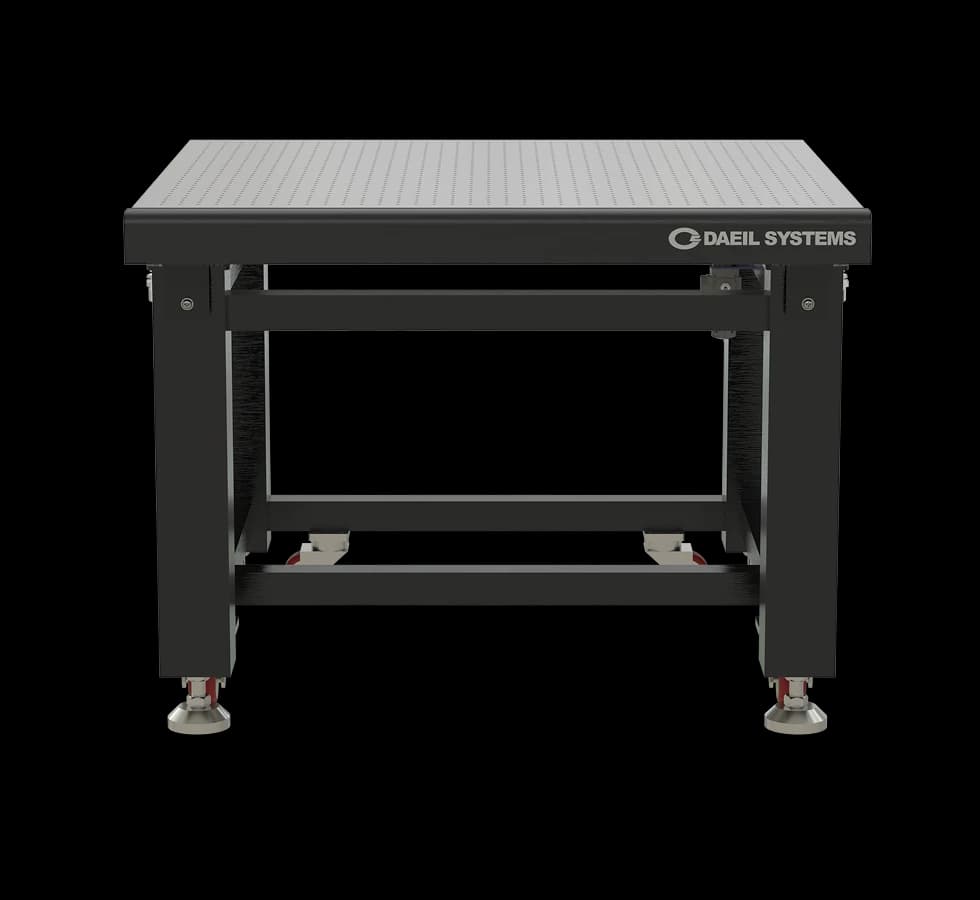 DVID-H Series
