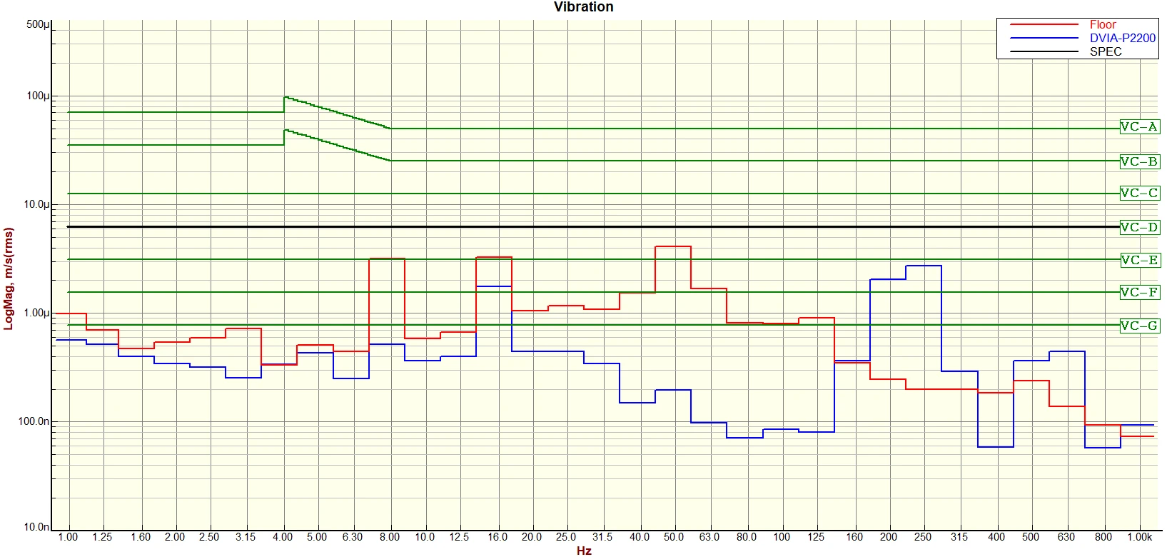 Tekscend Photomask CLB ZEISS MeRiT MG neo DVIA-P2200 Installation Report