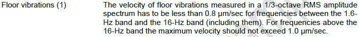 Korea University R&D Center RAITH PIONEER Two DVIA-MB1000 Installation Report